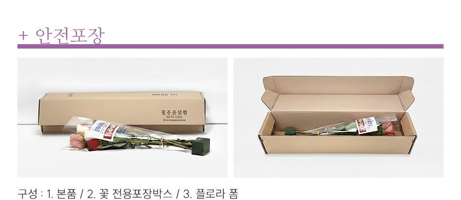 플로플로 생화 택배 전용 안심 포장 시스템: 수분 공급 패드와 특수 제작 박스로 신선도 유지 배송